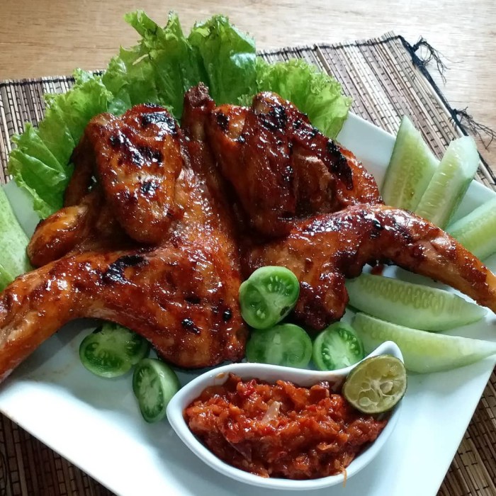 Resep Ayam Kecap: Panduan Lengkap untuk Membuat Hidangan Klasik